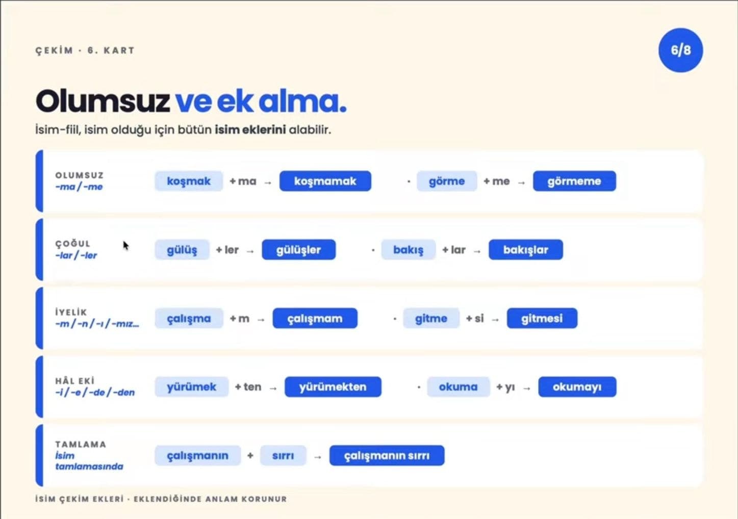 Ders kartı 5/8