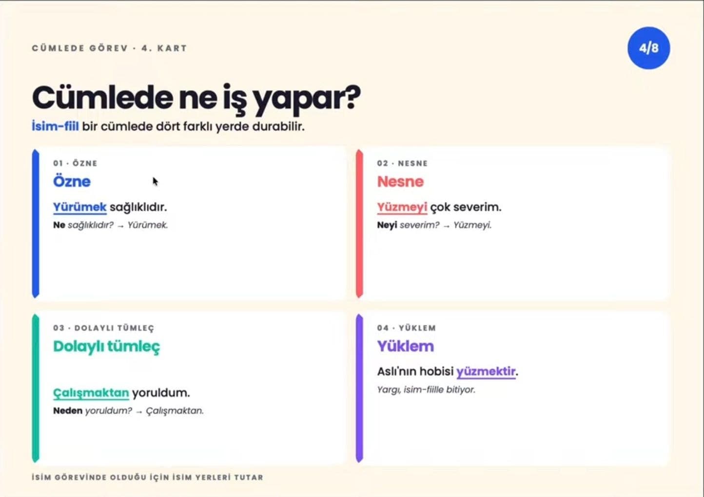 Ders kartı 7/8