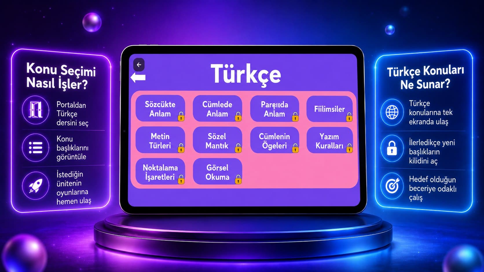 DersCraft oyun akışı slaytı 4