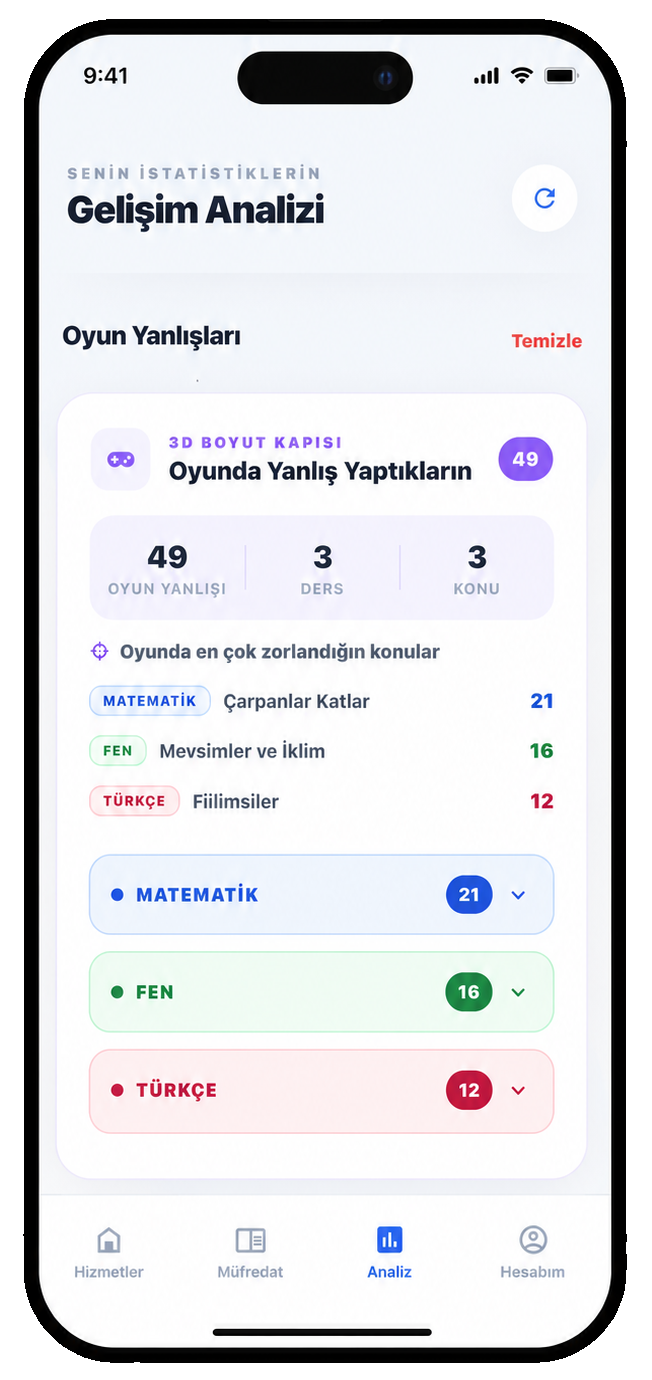 Akıllı Koç — oyun yanlışları ve zorlanılan konular analizi
